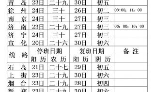 濮阳汽车站 濮阳汽车站