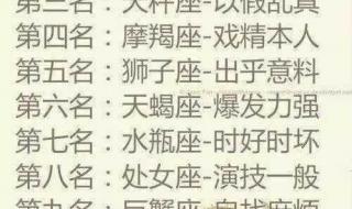 十二星座谁是最强的 十二星座谁是最强的