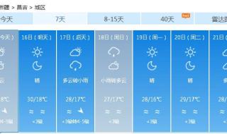 15天气象预报 15天气象预报