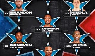 nba2020年全明星赛时间