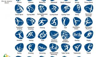 2022冬奥会项目图标大图